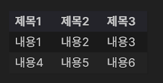 마크다운 예제