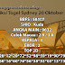 Prediksi Togel Sydney 20 Oktober 2021 Terpercaya