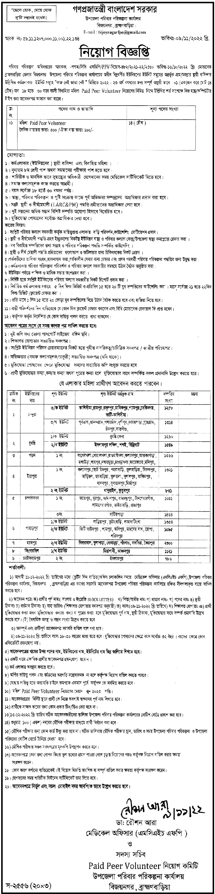 Family Planning Job Circular 2022-2023 - Upazila Family Planning Office Job Circular 2022-2023 - উপজেলা পরিবার পরিকল্পনা কার্যালয় নিয়োগ বিজ্ঞপ্তি ২০২২-২০২৩ - স্বাস্থ্য ও পরিবার পরিকল্পনা অধিদপ্তরে নিয়োগ বিজ্ঞপ্তি ২০২২-২০২৩ - Union Family Planning Job Circular 2022-2023 - Family Planning Job Circular 2022-2023 - ইউনিয়ন পরিবার পরিকল্পনা নিয়োগ ২০২৩ সার্কুলার - সরকারি চাকরির খবর ২০২৩ - Govt Job Circular 2023