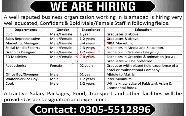 Private Business Organization Islamabad Latest Jobs August -2021