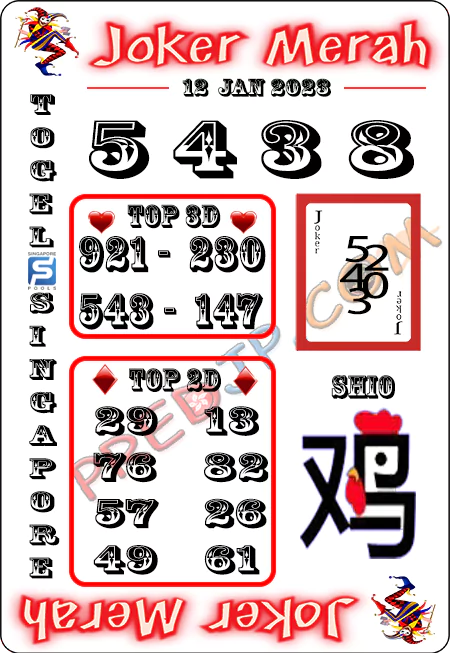 Prediksi Joker Merah Sgp Paling Jitu Kamis 12-01-2023