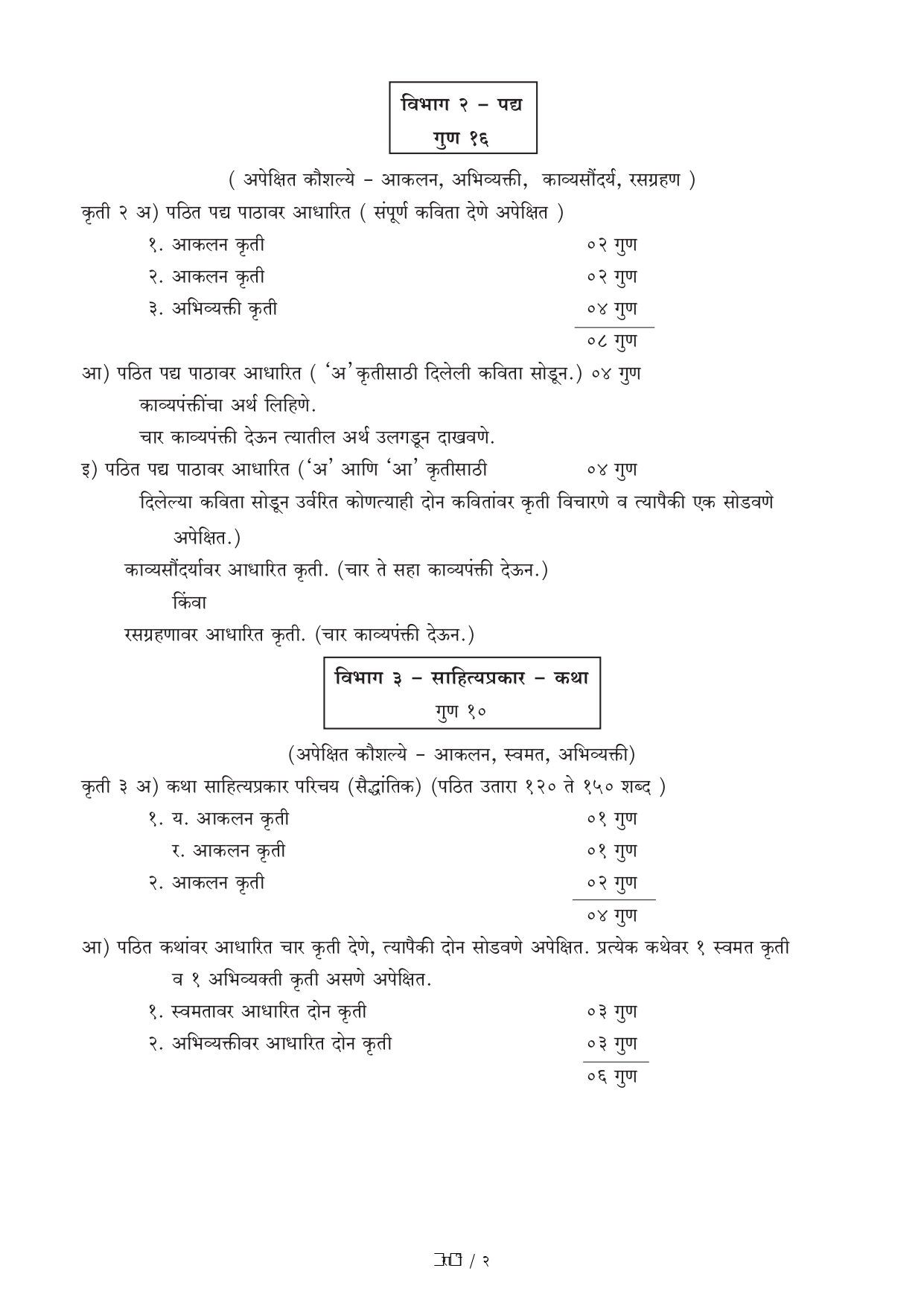 12th Marathi Board paper with solution Maharashtra board exam 2022