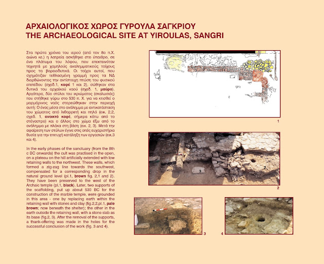 Αρχαιολογικές επισκέψεις στις Κυκλάδες: Αφιέρωμα στη Νάξο - Μέρος 4ο