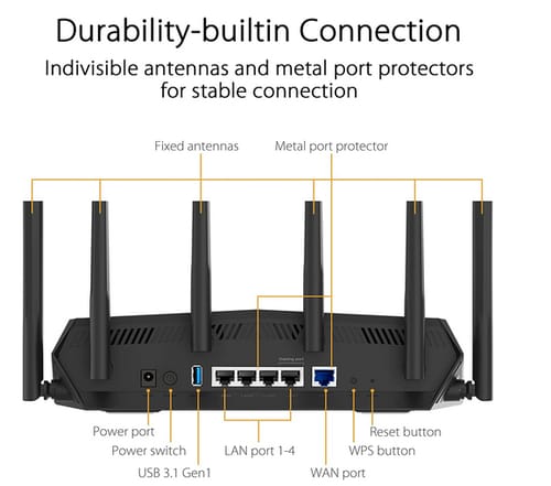 ASUS TUF-AX5400 TUF Gaming WiFi 6 Router