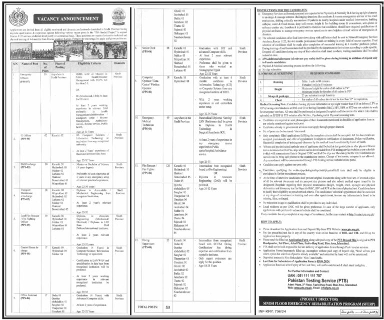 Rescue 1122 Sindh Jobs 2024 – Latest Date Extended