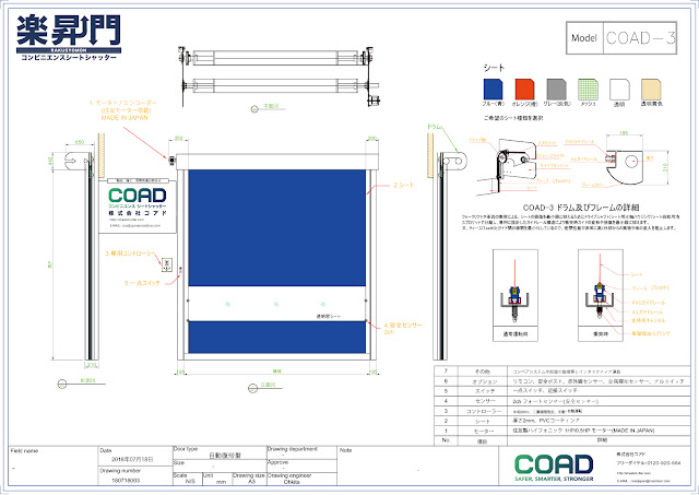 高速シートシャッター 楽昇門 自動復帰型 COAD-3