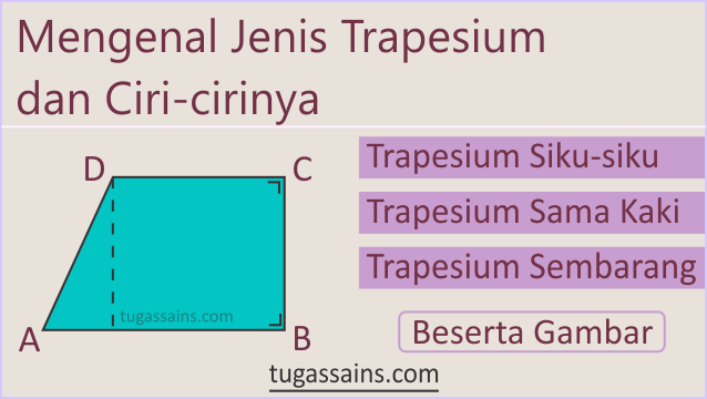 Mengenal Jenis Trapesium dan Ciri-cirinya