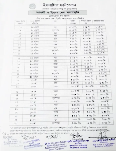 রাজশাহীর জন্য রমজান ক্যালেন্ডার 2022