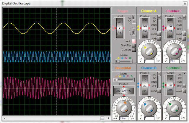 AM signal waveform on oscilloscope