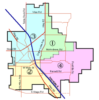 Medford City ZIP Code