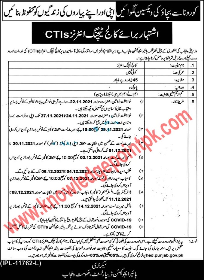 Jobs in Punjab CTI Higher Education Department in 2021-CTI Jobs - 10000 Vacancy's