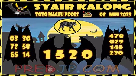 Prediksi Kalong Macau 3D Hari Ini JP 08 Mei 2023