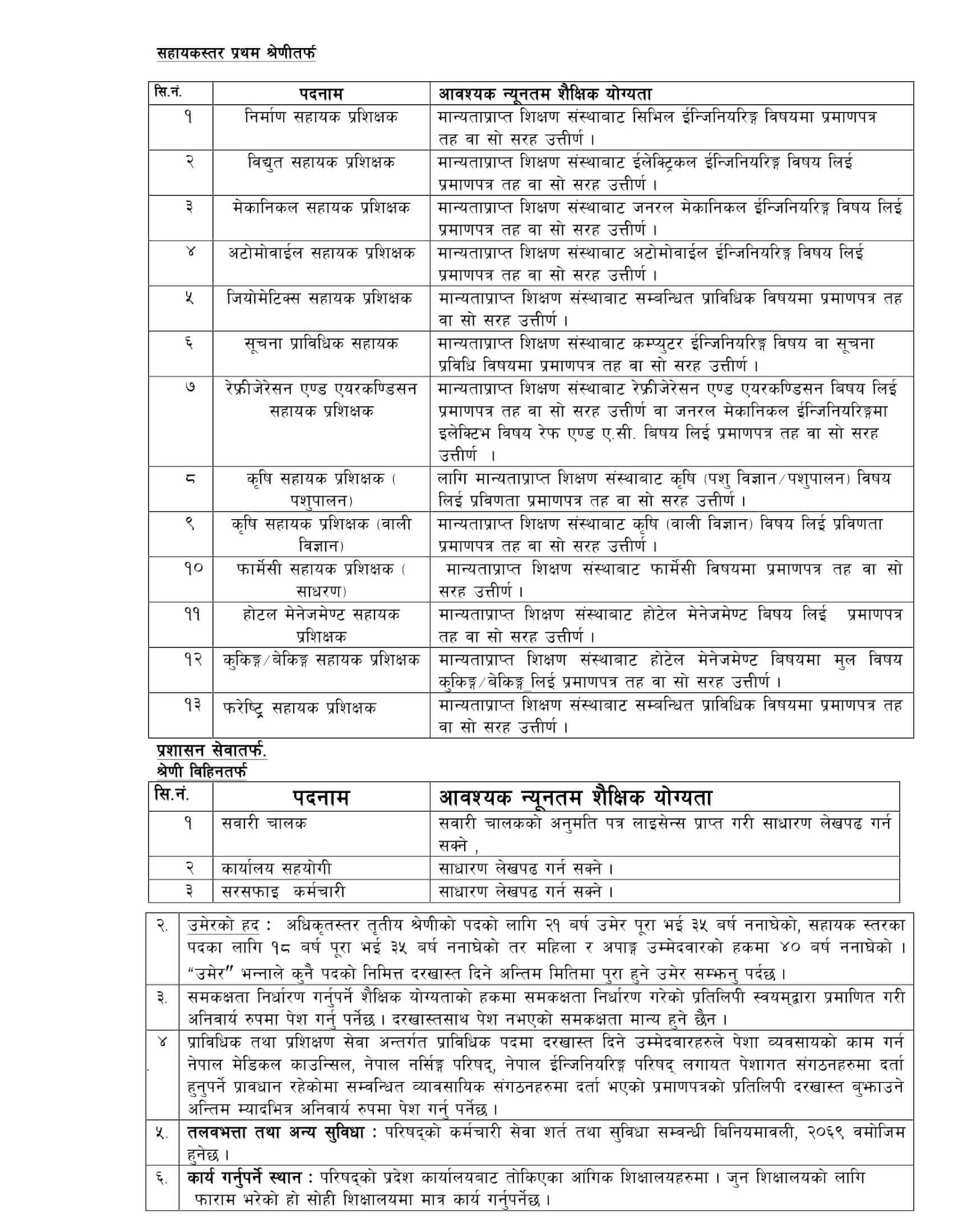 Council for Technical Education and Vocational Training CTEVT Vacancy