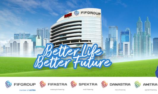 Alamat Lengkap dan Nomor Telepon FIF di Palangka Raya