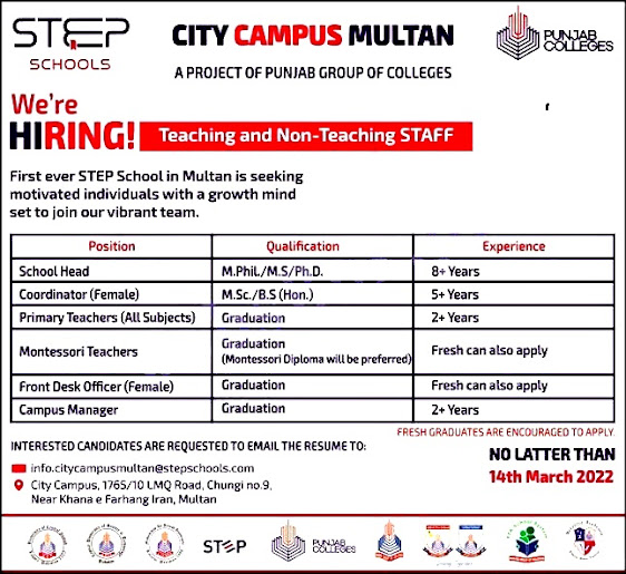 STEP School City Campus Multan Jobs 2022