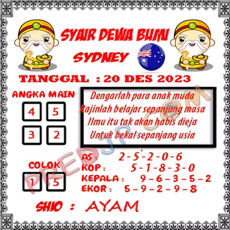 Prediksi Dewa Bumi Togel Macau Pools Rabu 20-12-2023