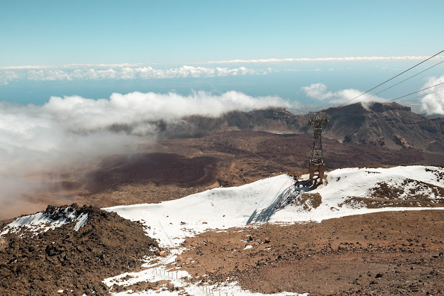 What to do and see in Tenerife