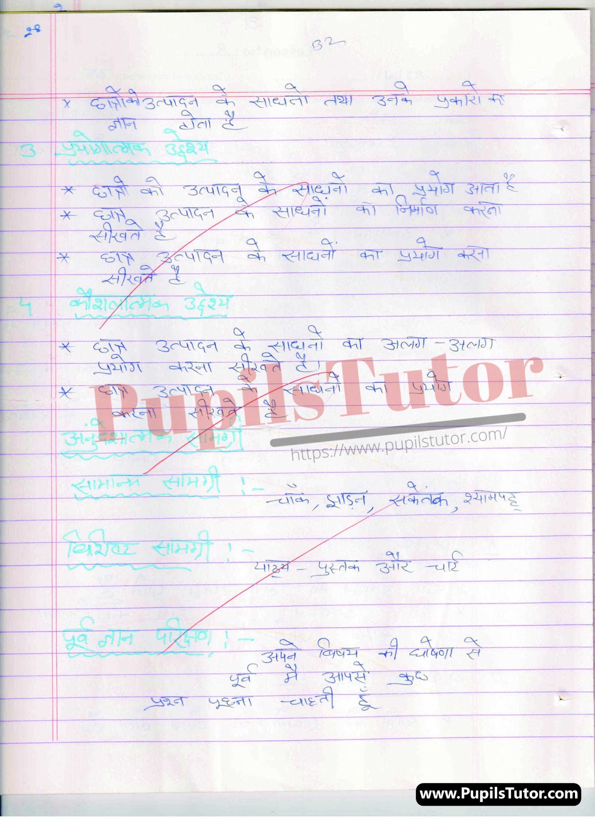 Mega Skill Utpadan Ke Karak Lesson Plan For B.Ed And Deled In Hindi Free Download PDF And PPT (Power Point Presentation And Slides) | बीएड और डीएलएड के लिए मेगा कौशल पर उत्पादन के कारक कक्षा 7 से 10 के लेसन प्लान की पीडीऍफ़ और पीपीटी फ्री में डाउनलोड करे| – (Page And PDF Number 2) – pupilstutor