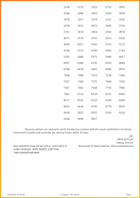 akshaya-kerala-lottery-result-ak-532-today-12-01-2022-keralalotteriesresults.in_page-0003 akshaya-kerala-lottery-result-ak-532-today-12-01-2022-keralalotteriesresults.in_page-0003