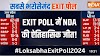 Lok Sabha Election Exit Poll 2024: एक क्लिक में पढ़िए एक्जिट पोल के नतीजे, किसकी बनेगी सरकार,NDA या I.N.D.I.A. को कितनी मिलगी सीट