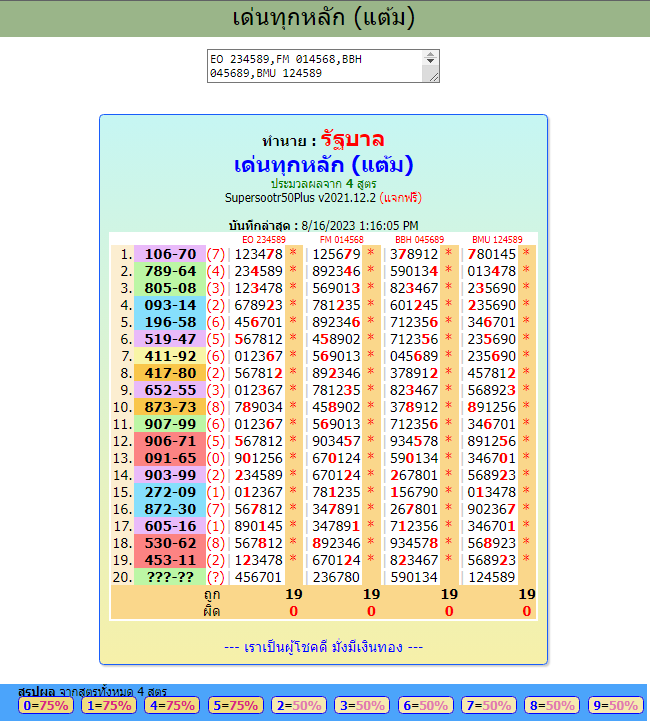 Thailand lottery winning numbers 16-8-2023 by, informationboxticket