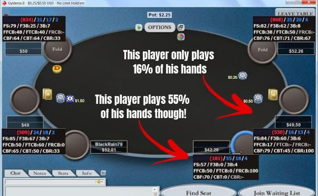 How to Play Better Poker in 30 Days