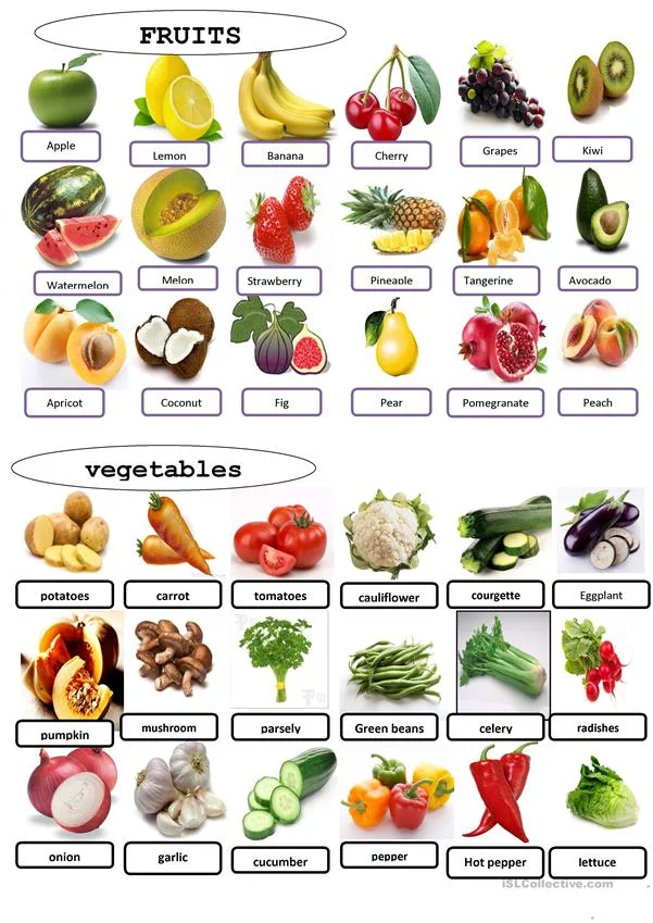 fruits and vegetables الفواكه و الخضر بالانجليزية