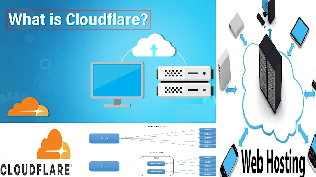 What is Cloudflare