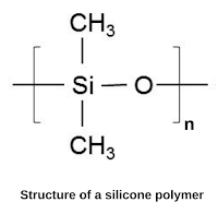 Structure-of-a-Silicone-Polymer