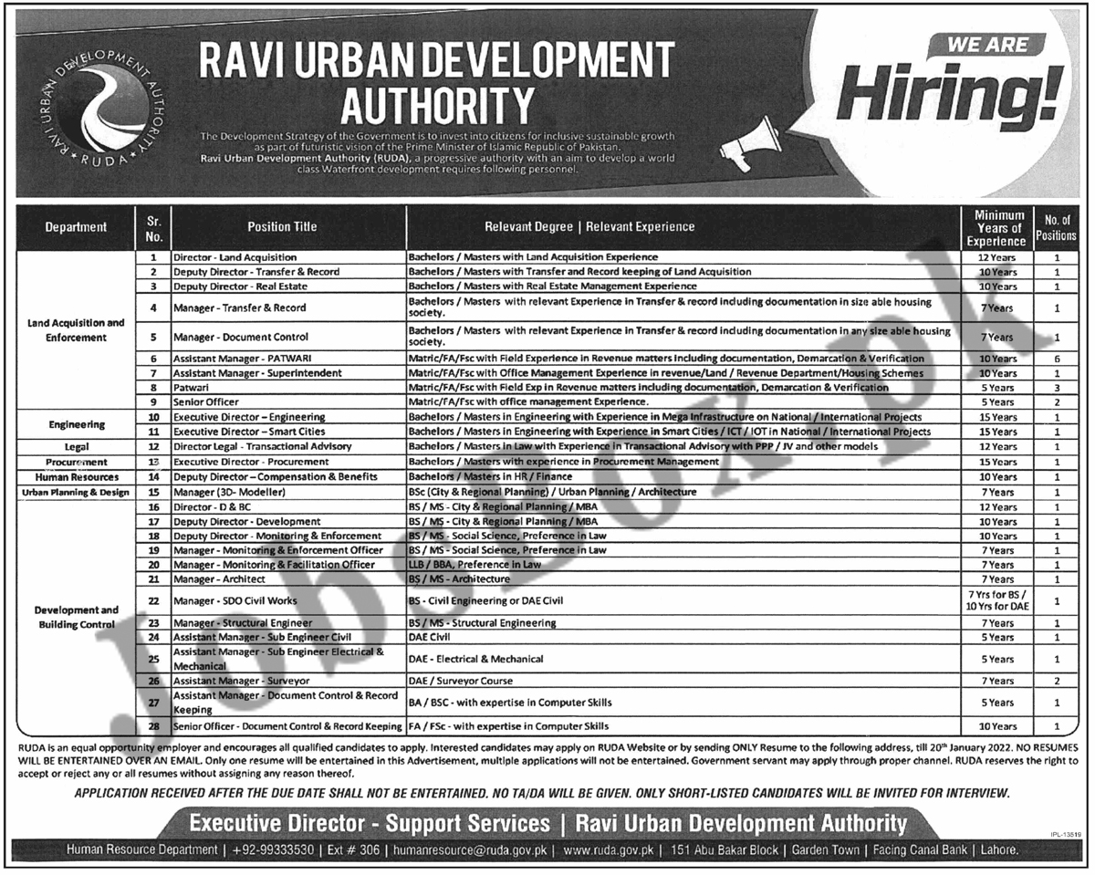 www.ruda.gov.pk - RUDA Ravi Urban Development Authority Jobs 2022 in Pakistan