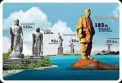 सरदार वल्लभभाई पटेल प्रतिमा 'स्टैच्यू ऑफ यूनिटी' Sardar Vallabhbhai Patel Statue 'Statue of Unity' Rochak Jankaari