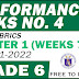 GRADE 6 - 1ST QUARTER PERFORMANCE TASKS NO. 4 (Weeks 7-8) All Subjects