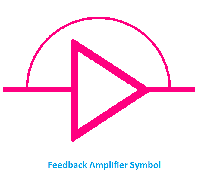Feedback Amplifier Symbol, symbol of Feedback Amplifier