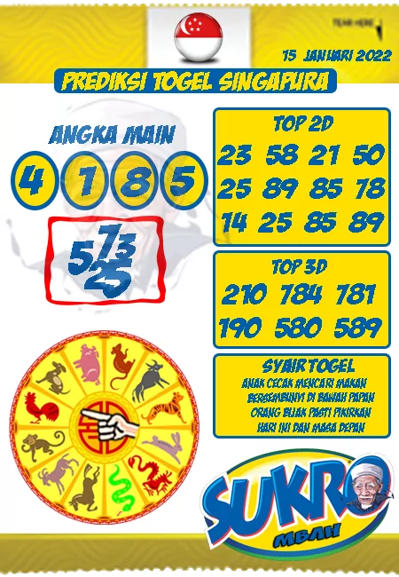 Prediksi Mbah Sukro Togel Singapura Sabtu 15 Januari 2022