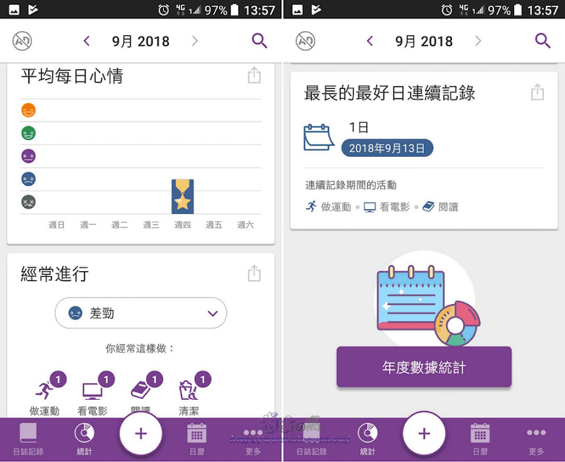 微日記 APP 記錄每日心情與活動