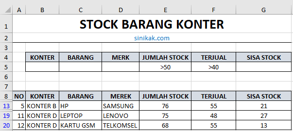 Advanced Filter Excel Menggunakan Logika AND.