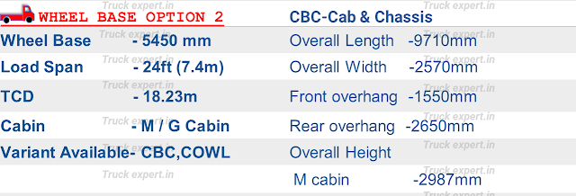Ashok Leyland 2820 -6x4-MAV Series option 2.     Ashok leyland 2820 6x4 Series of 5450 mm wheelbase have a load body span of 24ft (7.4m), the overall dimensions of cab & chassis (chassis without load body) are mentioned above including its overall length -9710 mm,  overall width - 2570 mm, Front overhang-1550mm, Rear overhang-2650mm, Overall Height varies with cabin for "M" Cabin-2987mm & Turning circle Diameter of 18.23m.