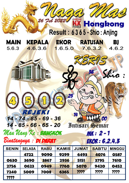 Prediksi Syair Naga Mas HK Sabtu 26 Februari 2022