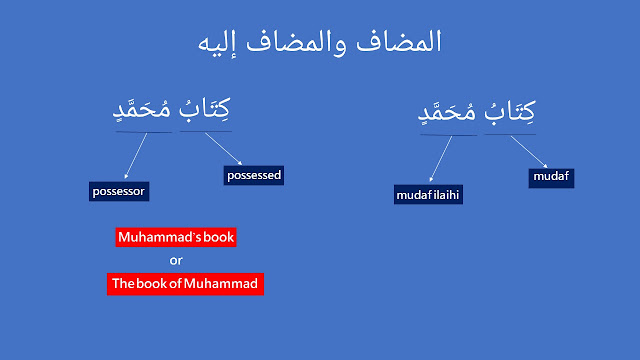 possessed and possessor in arabic: mudaf mudaf ilaihi