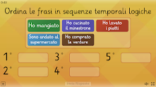 LA NS. DIDATTICA DIGITALE