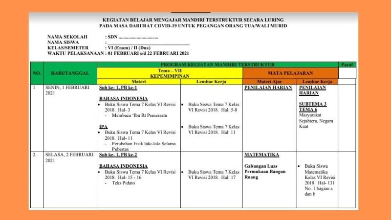 Materi dan Soal Tematik Kelas 6 Tema 7