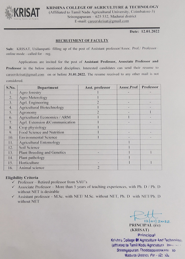 KRISAT Faculty Jobs in Agricultural Sciences