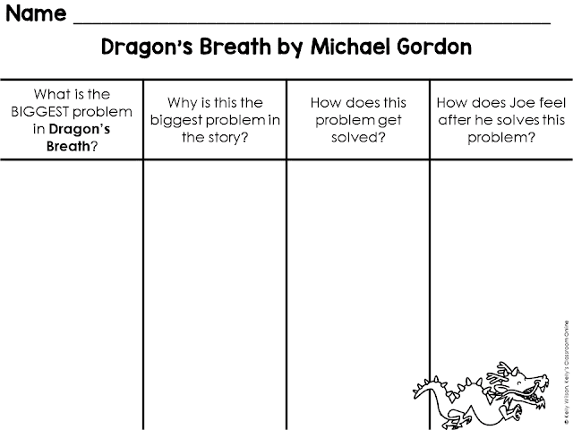 Graphic organizer: What is the biggest problem in Dragon's Breath?