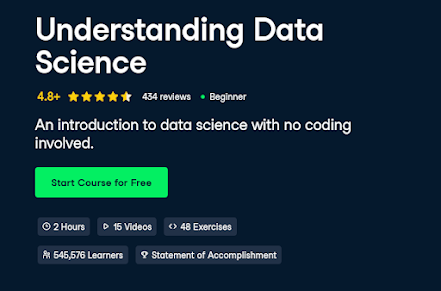 how to become a Data Scientist for FREE