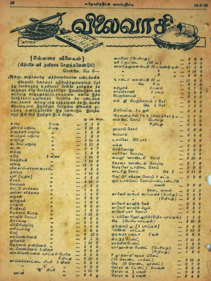 சரியாக 74 வருடங்களுக்கு முன்பு இருந்த விலைவாசி பட்டியல். இளம் தலமுறையினரின் அறிதலுக்காக