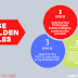 HSSE GOLDEN RULES PERTAMINA