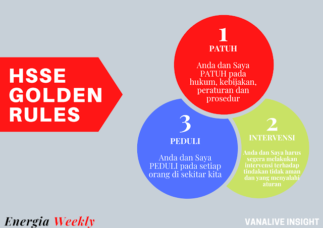 Golden rules pertamina ep