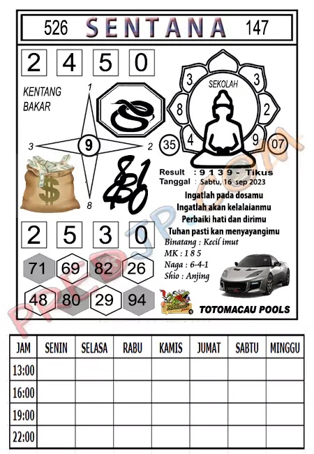 Prediksi Macau Sentana Jitu Sabtu 16-September-2023