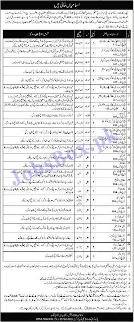 Join Pak Army Civilians Jobs 2021 Latest