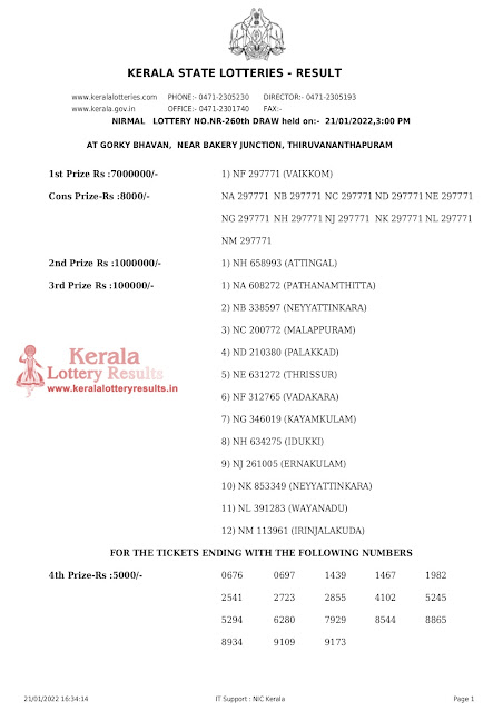 nirmal-kerala-lottery-result-nr-260-today-21-01-2022-keralalotteryresults.in_page-0001